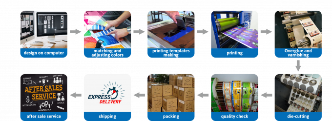 China HONGKONG A-SOURCE INDUSTRY CO,.LIMITED company profile 1