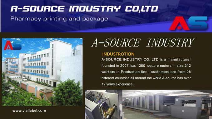 What is counterfeit medicine image