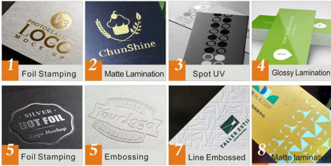 Pharmaceutical Packaging Box For Semaglutide Injection Pens With Paper ...